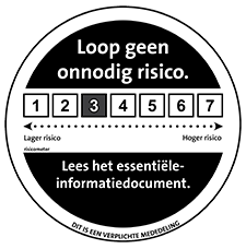 Risico indicator 3. Loop geen onnodig risico. Lees het essentiële informatie document.